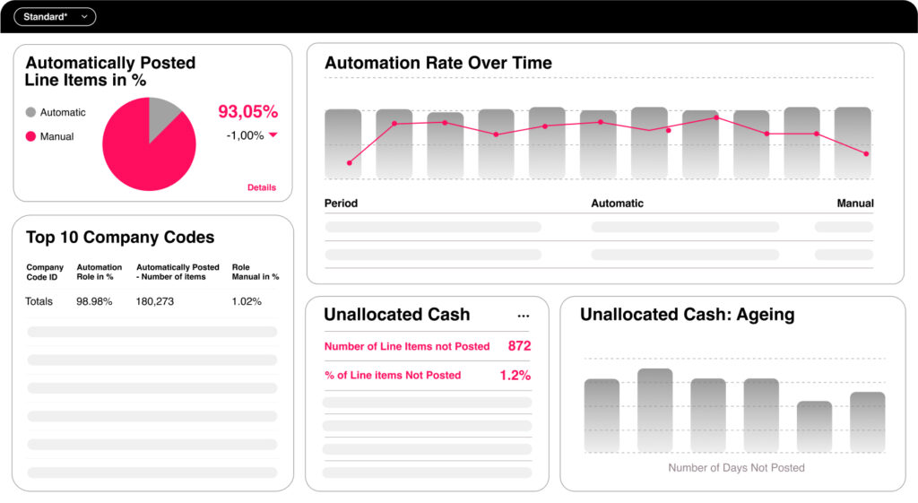 cash-application-product cash-application-product