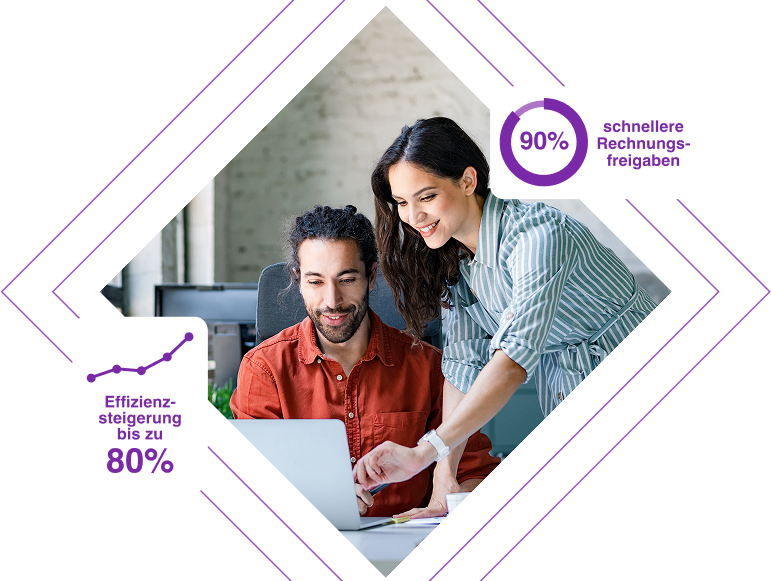 ap-automation-loesung