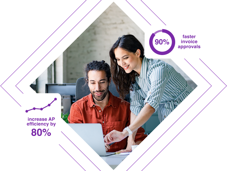 AP automation solution