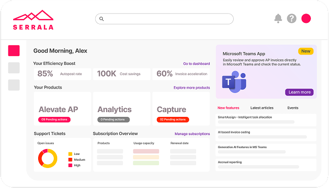 serrala-hub-solution-overview