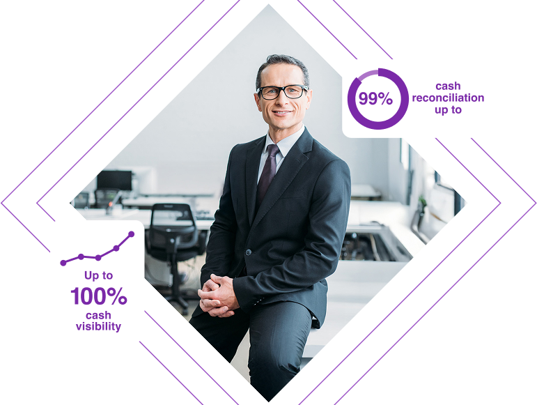 Treasury Management solution